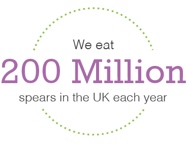 we eat 200 million speaers in the uk each year